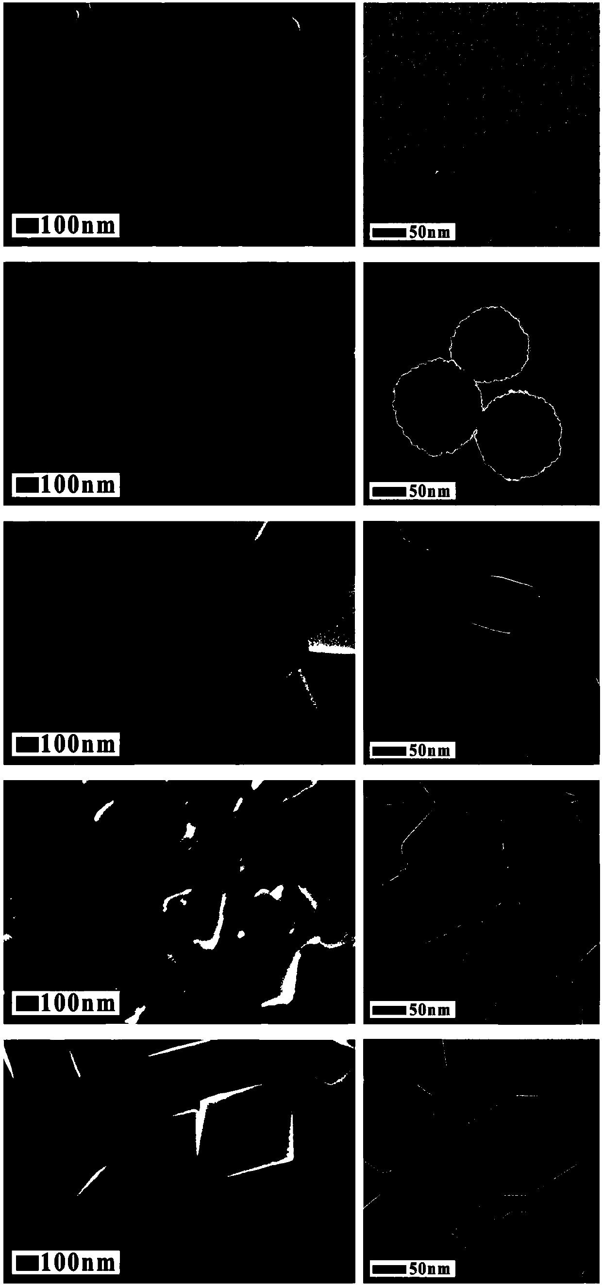 Method for preparing iron oxide particles having controllable morphology and size