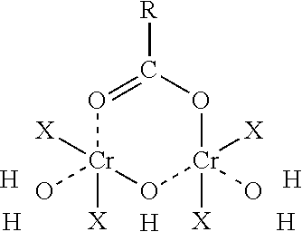 Super-hydrophobic composition, preparation of same and super-hydrophobic paper