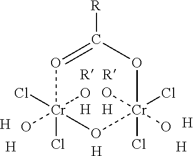 Super-hydrophobic composition, preparation of same and super-hydrophobic paper