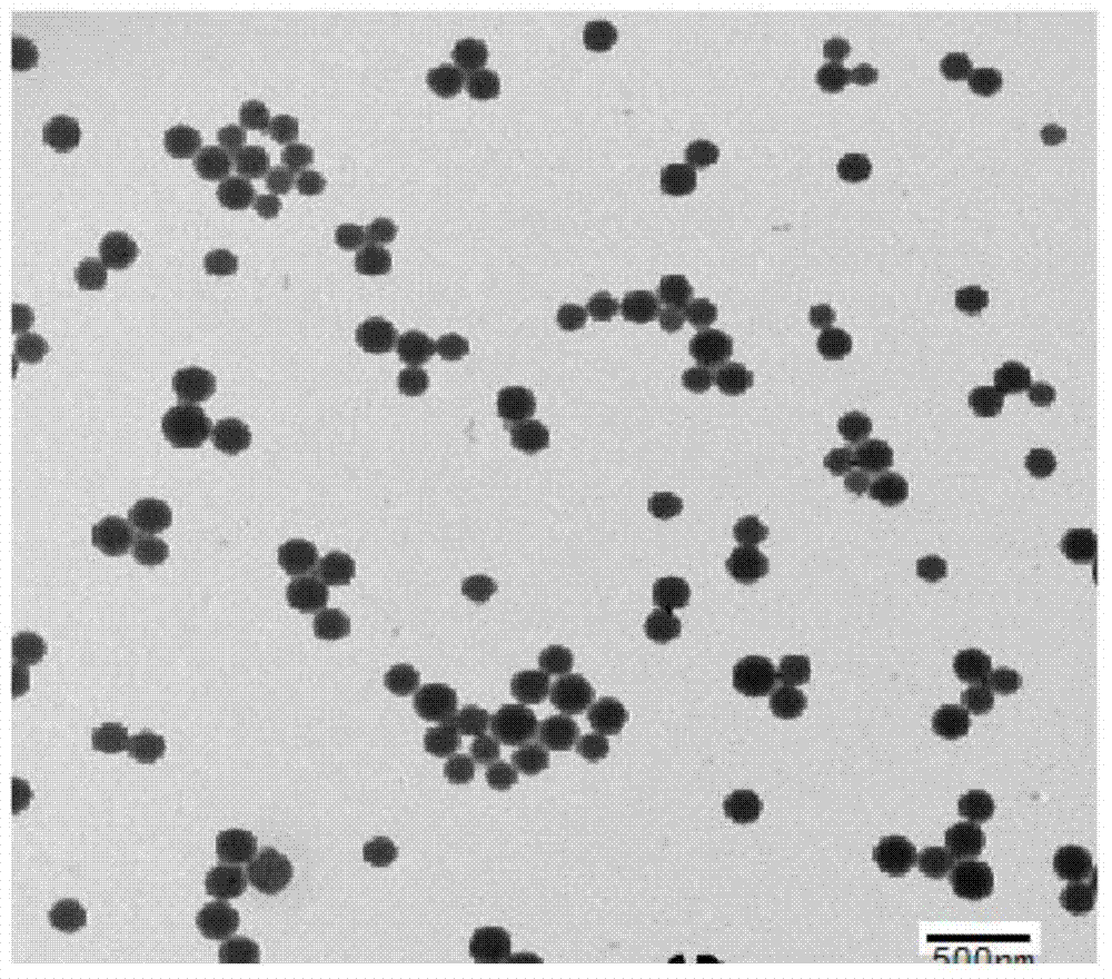 Method for preparing micrometer/nanometer calcium carbonate in situ and shear thickening fluid of micrometer/nanometer calcium carbonate