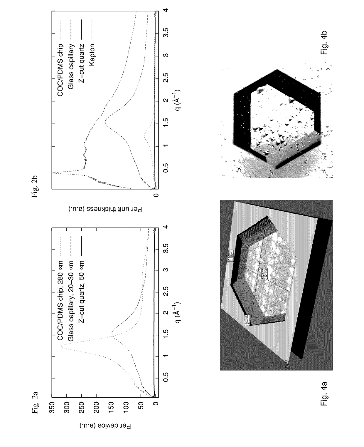 Single crystal quartz chips for protein crystallization and X-ray diffraction data collection and related methods