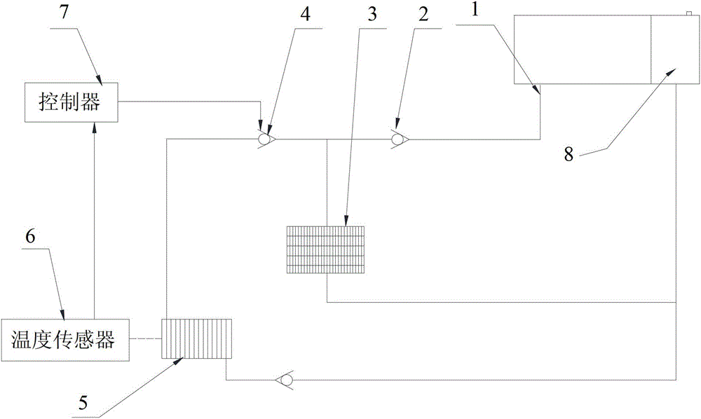 Water heating circulation device, seat heating system and seat heating method