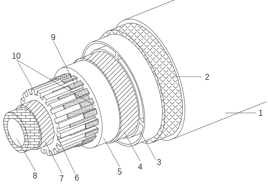 Gear-meshed high-temperature superconducting cable