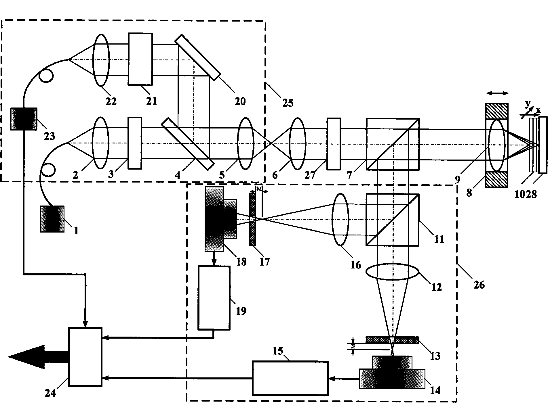 Laser differential confocal spectrum microscopy tomography device