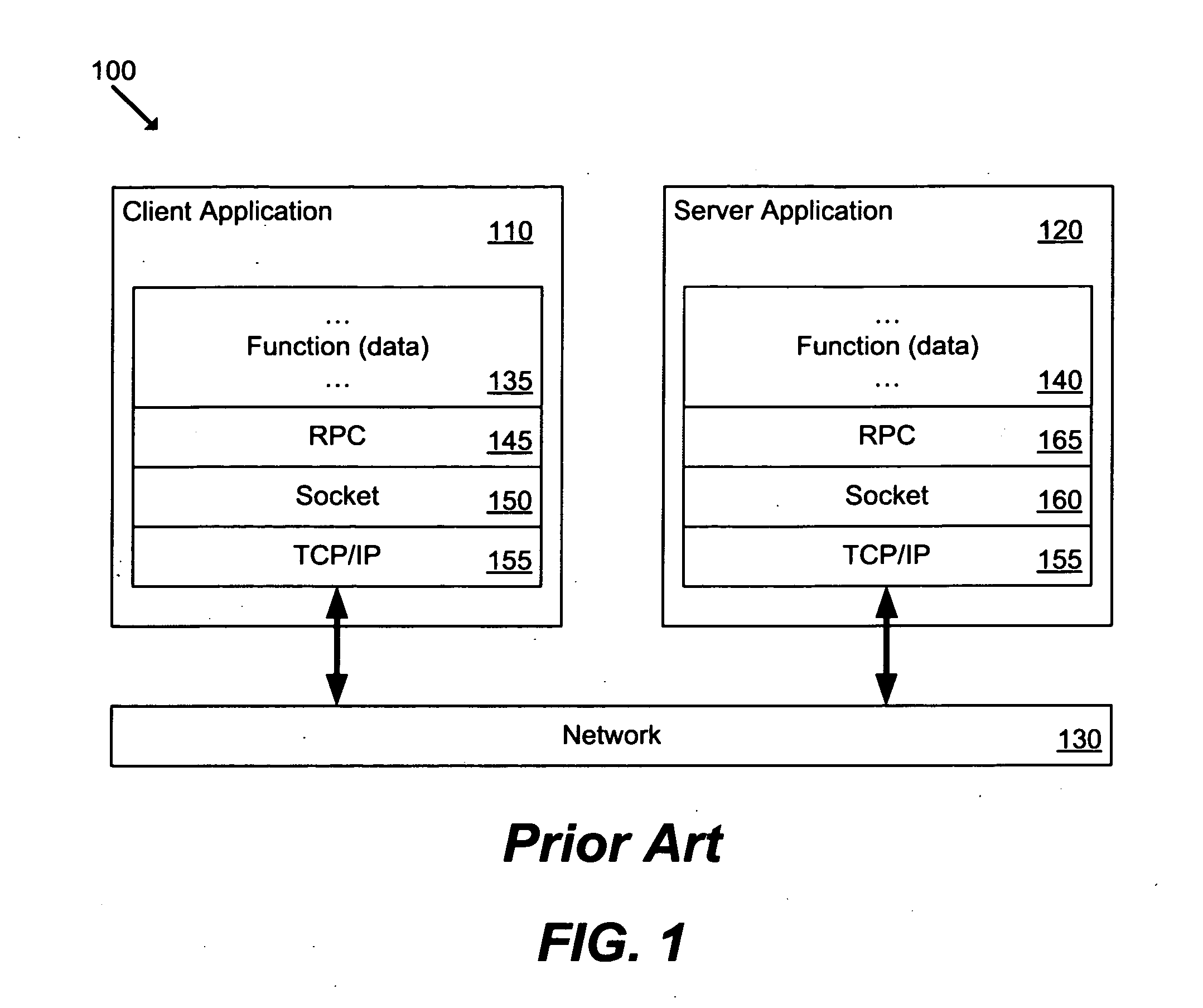 Net-centric adapter for interfacing enterprises systems to legacy systems