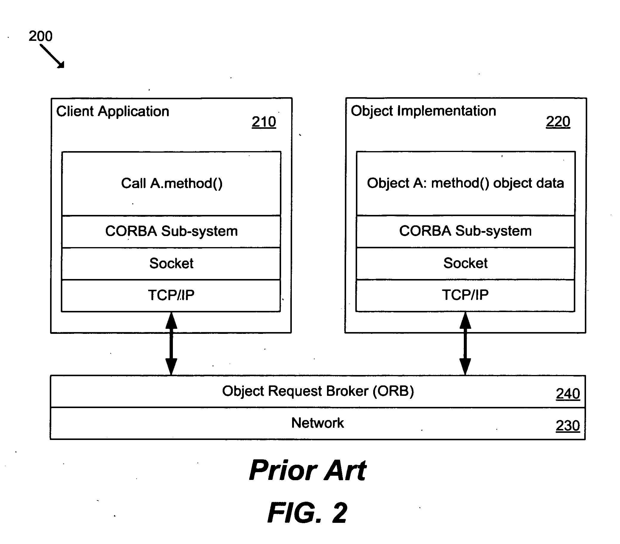 Net-centric adapter for interfacing enterprises systems to legacy systems