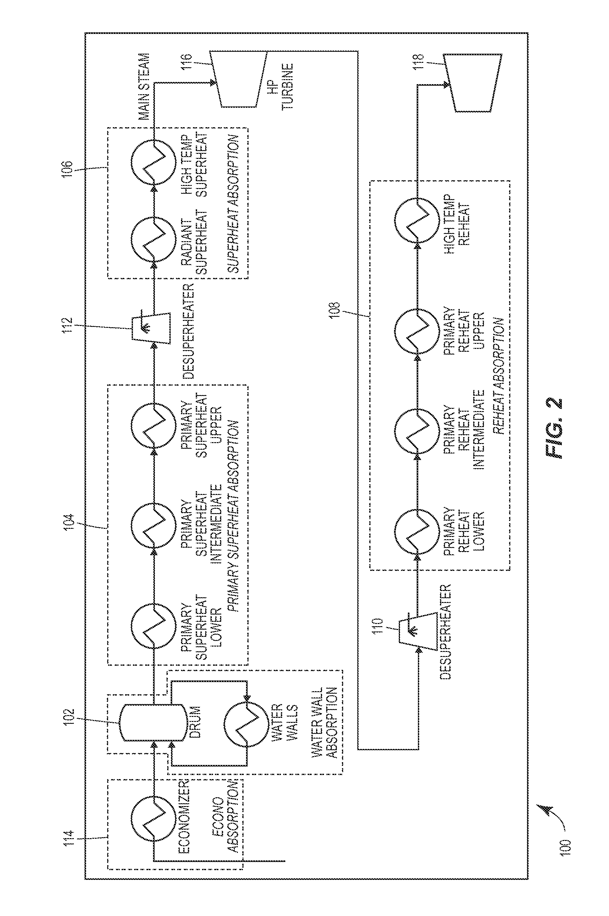 Enhanced sequential method for solving pressure/flow network parameters in a real-time distributed industrial process simulation system