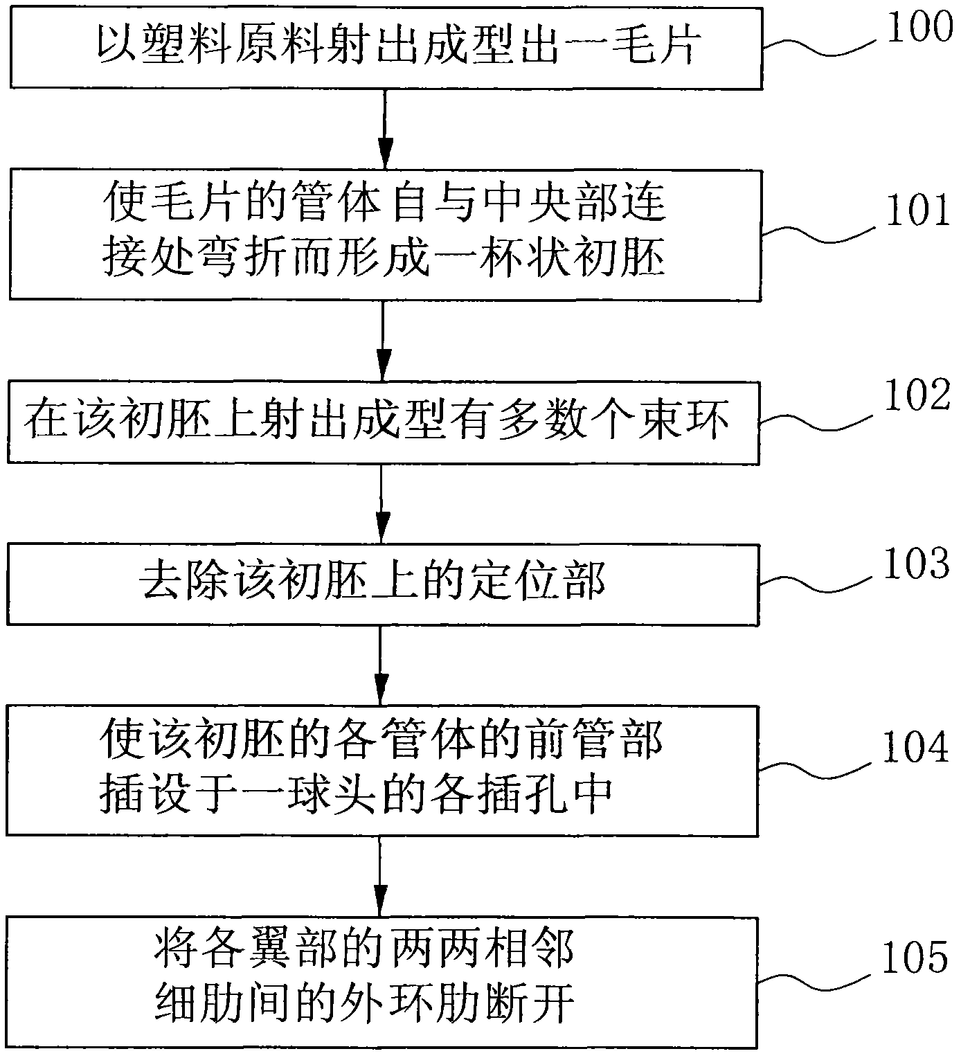 Elaborate goose feather shuttlecock and production method thereof