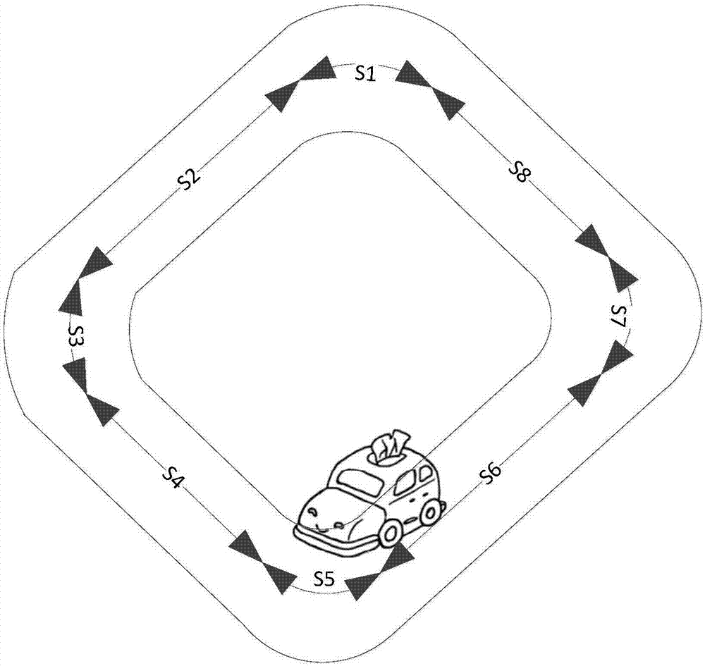 Automobile speed control method and device and pilotless automobile