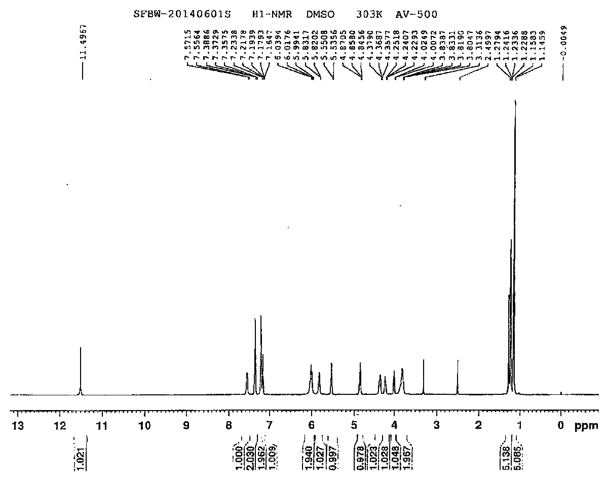 Preparation method of anti-hepatitis C medicine sofosbuvir