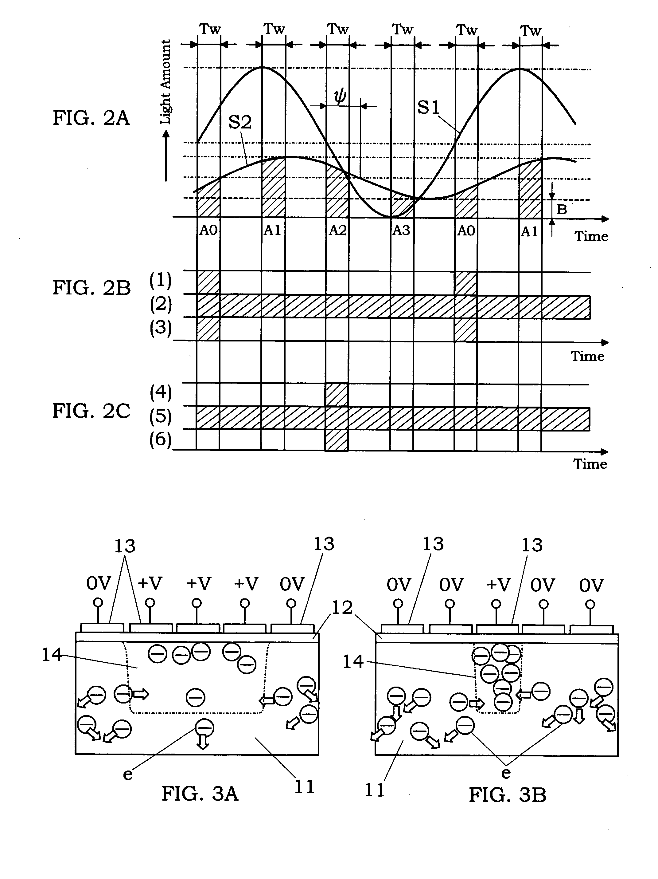 Image Processing Device