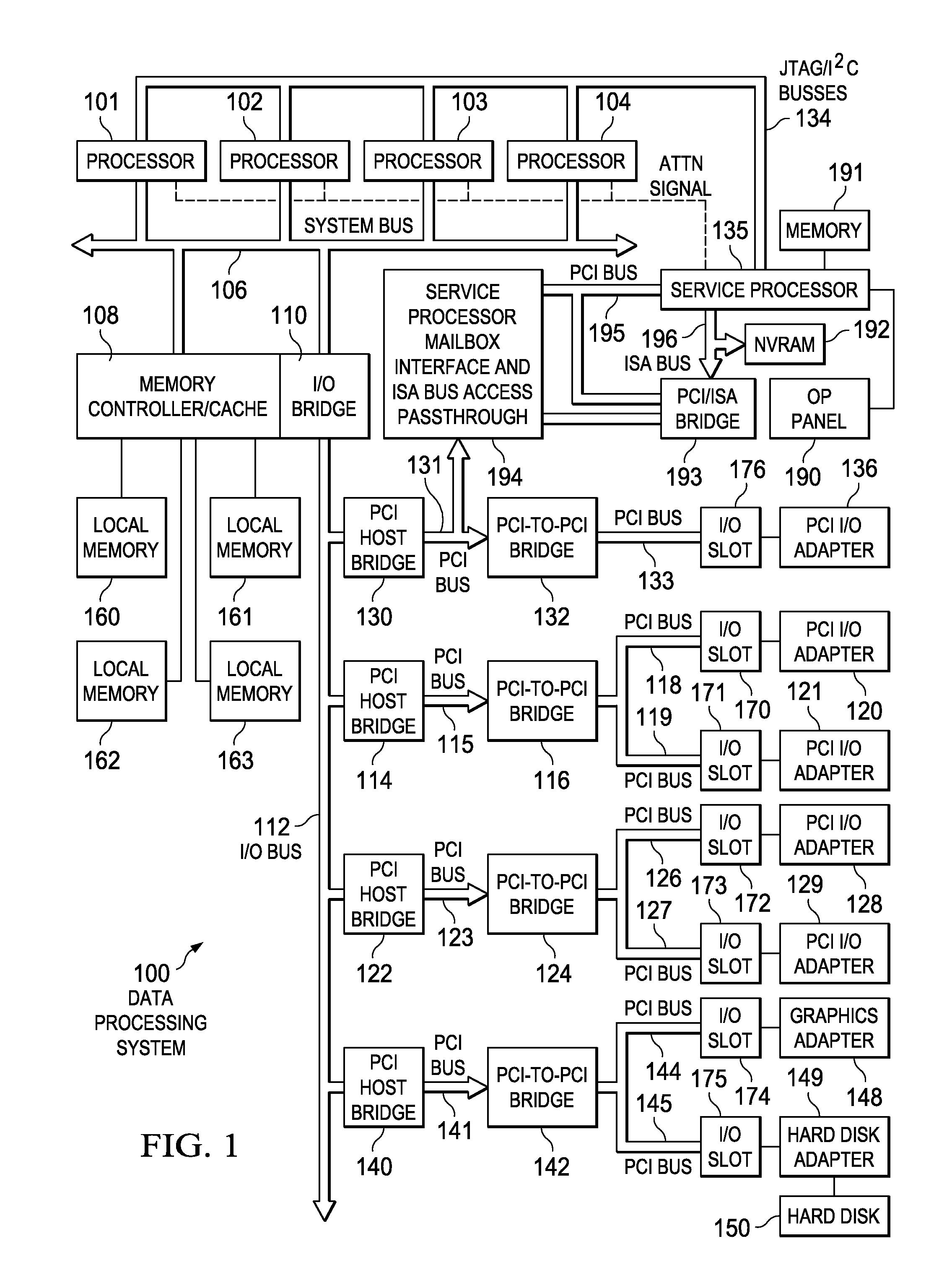 Method for Setting a Boot List to Disks with Multiple Boot Logical Volumes