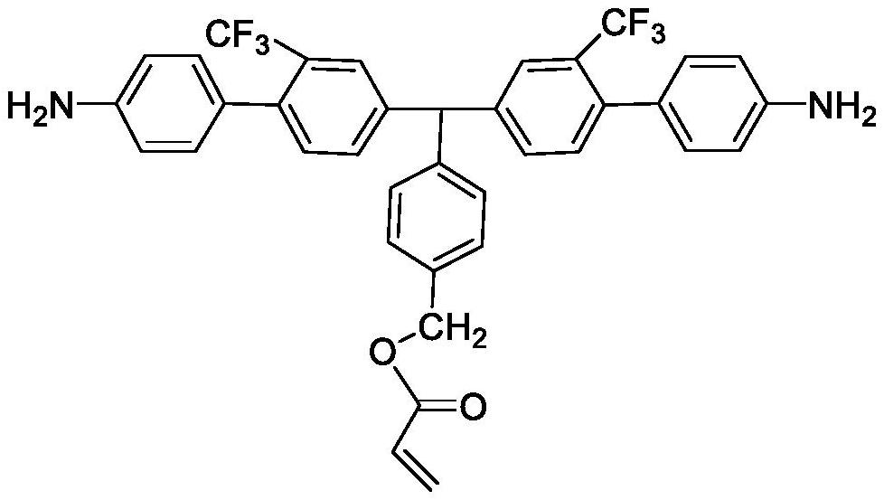 Production method of waste plastic regenerated particles