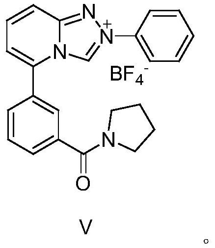 A pyrido[1,2-a][1,2,4]triazole carbene ligand and its synthesis method and application