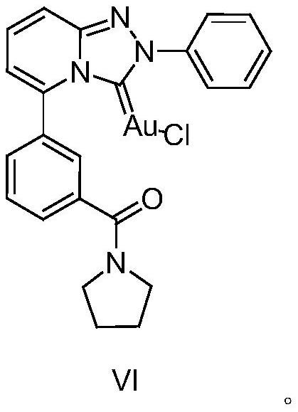 A pyrido[1,2-a][1,2,4]triazole carbene ligand and its synthesis method and application