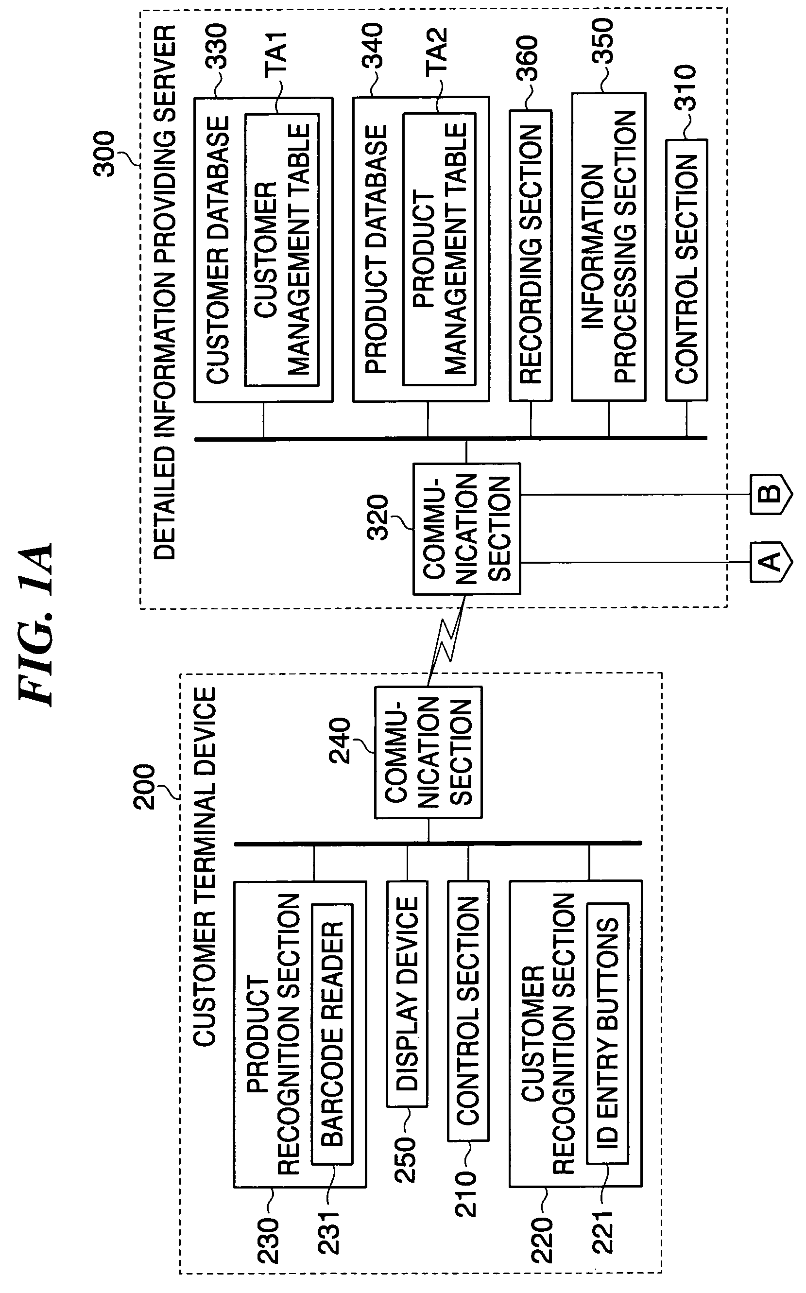 Product purchase support apparatus, product purchase support method, product purchase support program, information creating apparatus, information creating method, information creating program, and privilege granting system