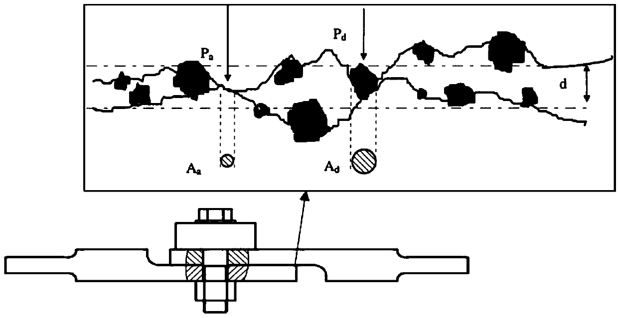 Method for calculating friction coefficient of contact surface of bolted structure