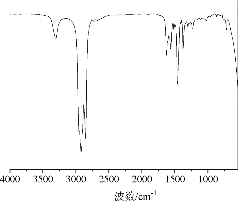 Composite calcium-base octa-polyurea lubricating grease and preparation method thereo