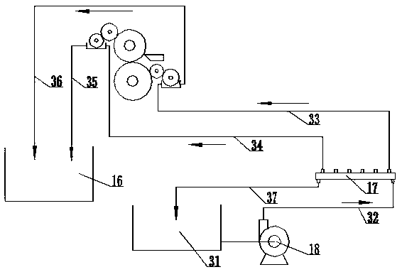 Colored paper making and coloring equipment and method