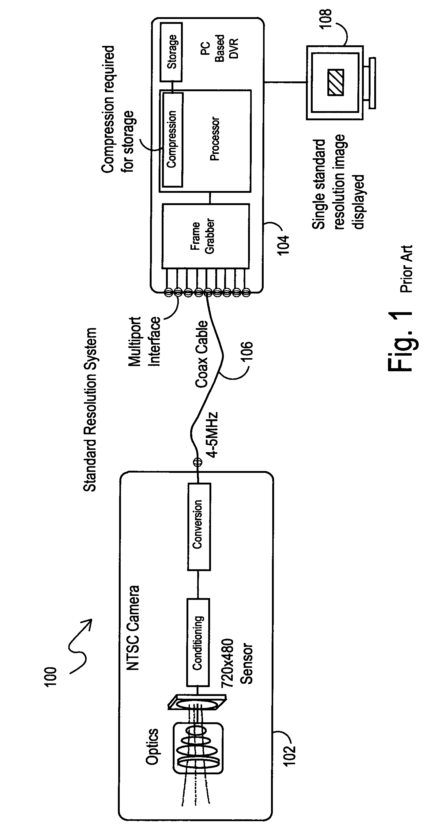 Systems and methods for multi-resolution image processing