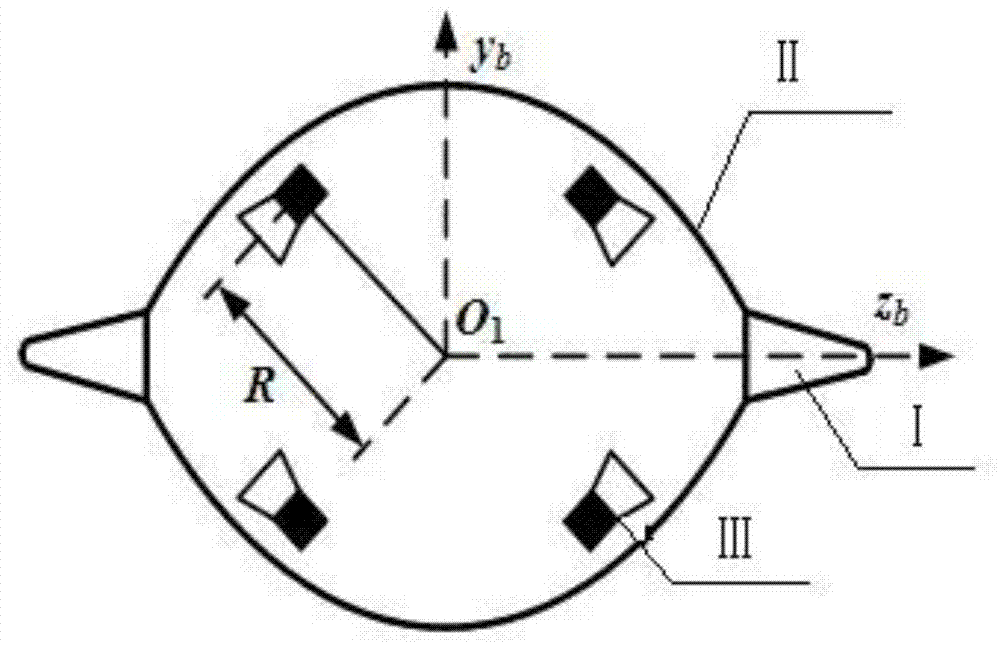 The design method of aircraft model and its structure layout parameters in single-slider rolling spray mode with variable center of mass