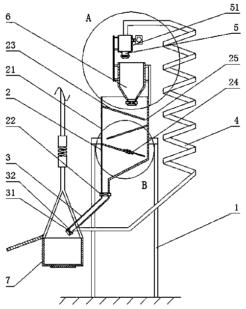 An adjustable counterweight device for building construction and its working method