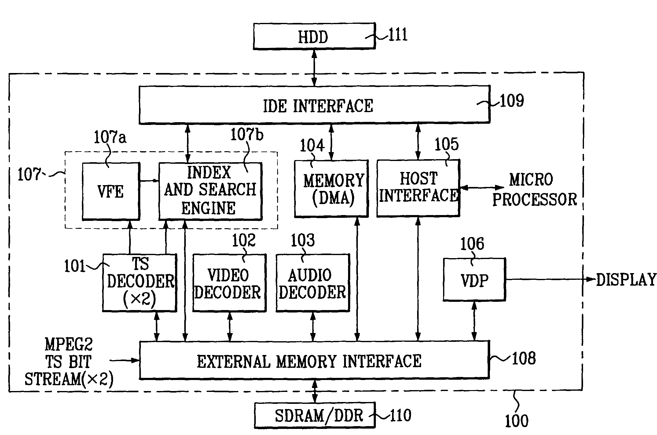 PVR-support video decoding system