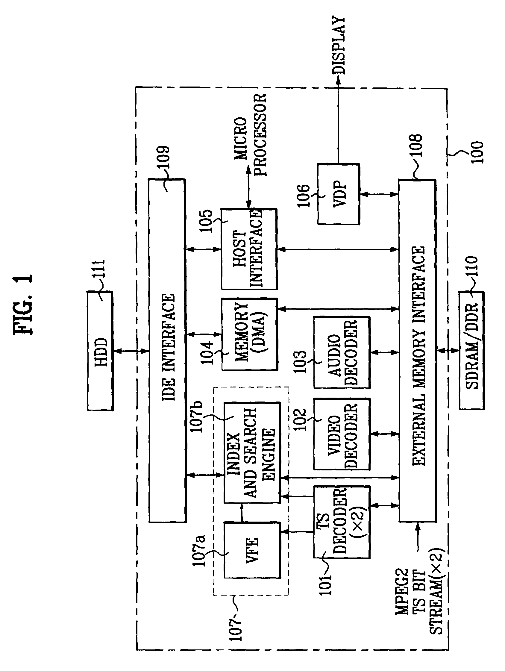 PVR-support video decoding system