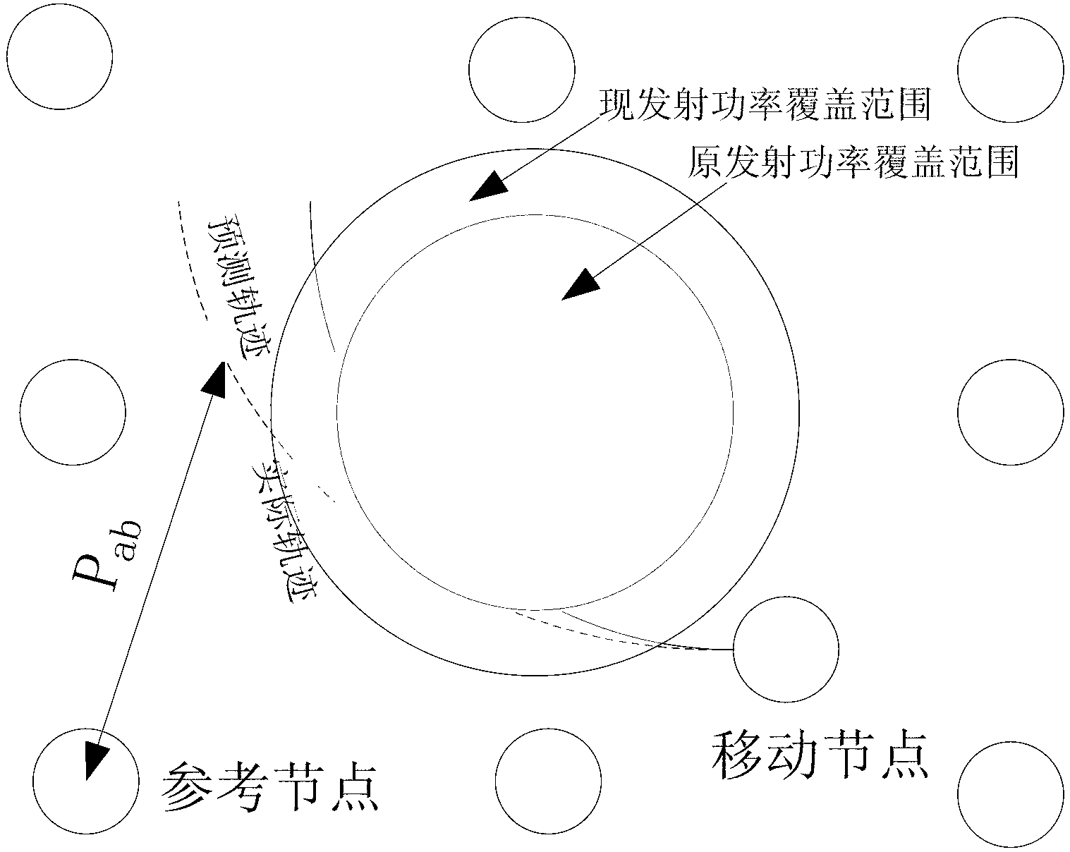 Mesh network node positioning method