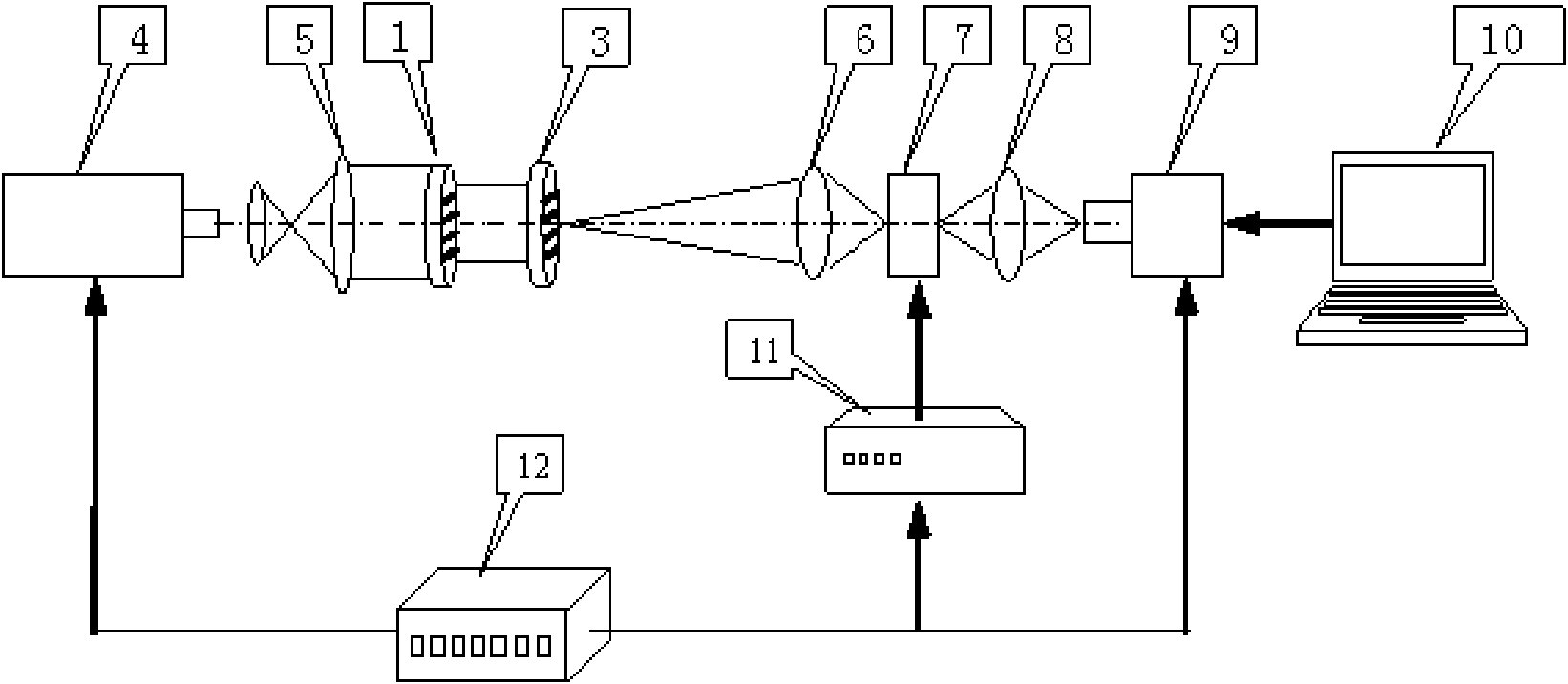 Method and system thereof for measuring time of exposure of door-control type image intensifier