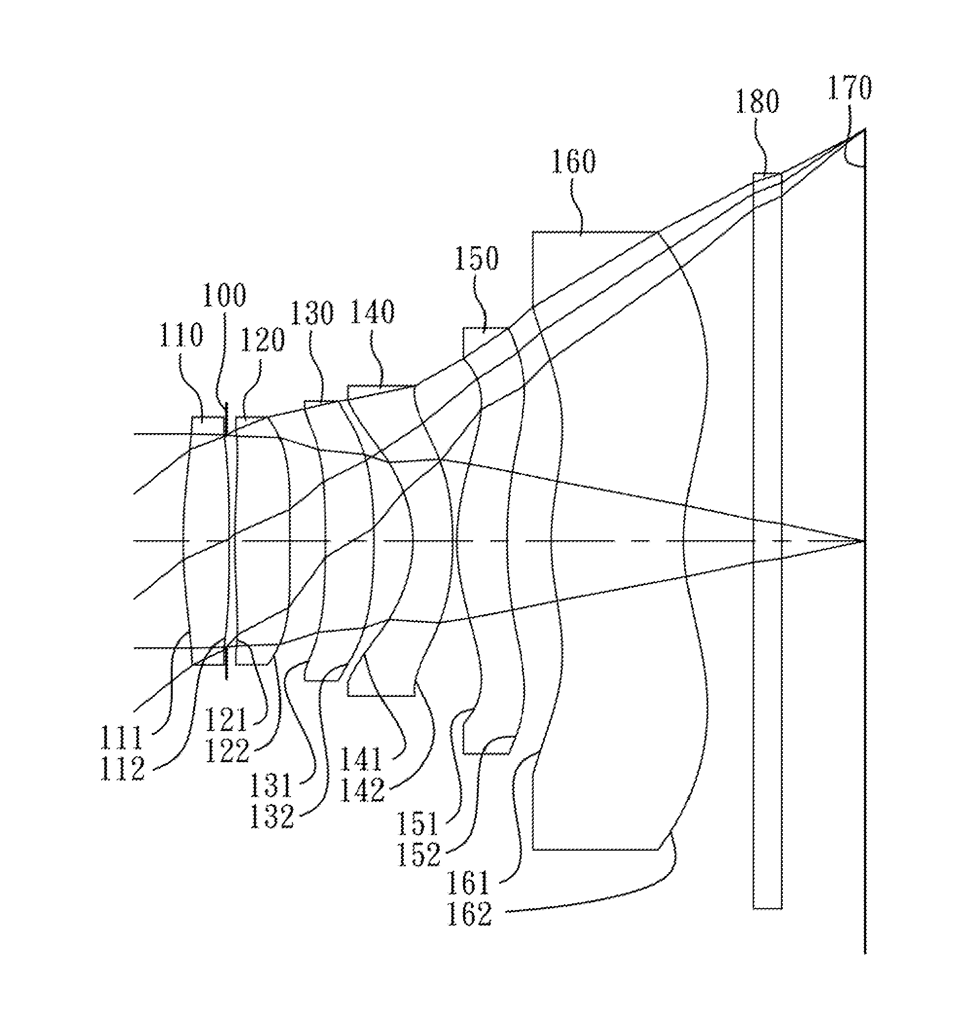 Image lens assembly