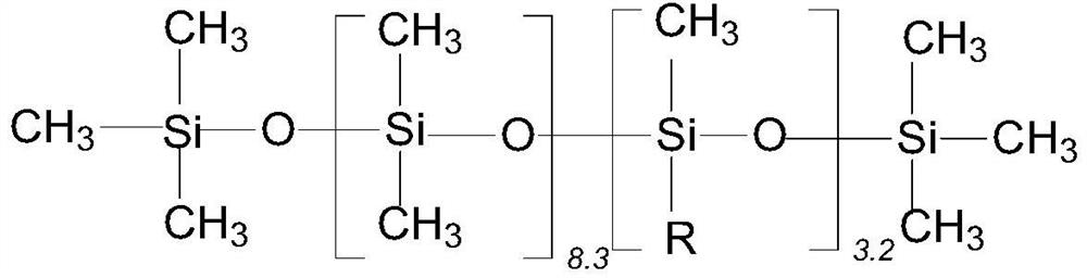 Organosilicon copolymer, preparation method and application thereof, polyurethane foam stabilizer and polyurethane foam