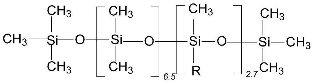 Organosilicon copolymer, preparation method and application thereof, polyurethane foam stabilizer and polyurethane foam