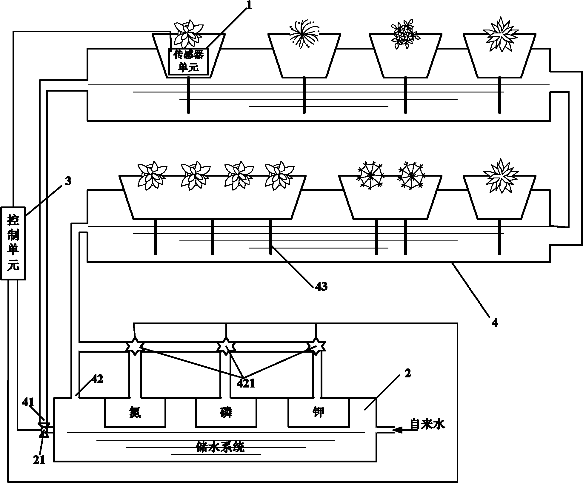 Plant irrigation system