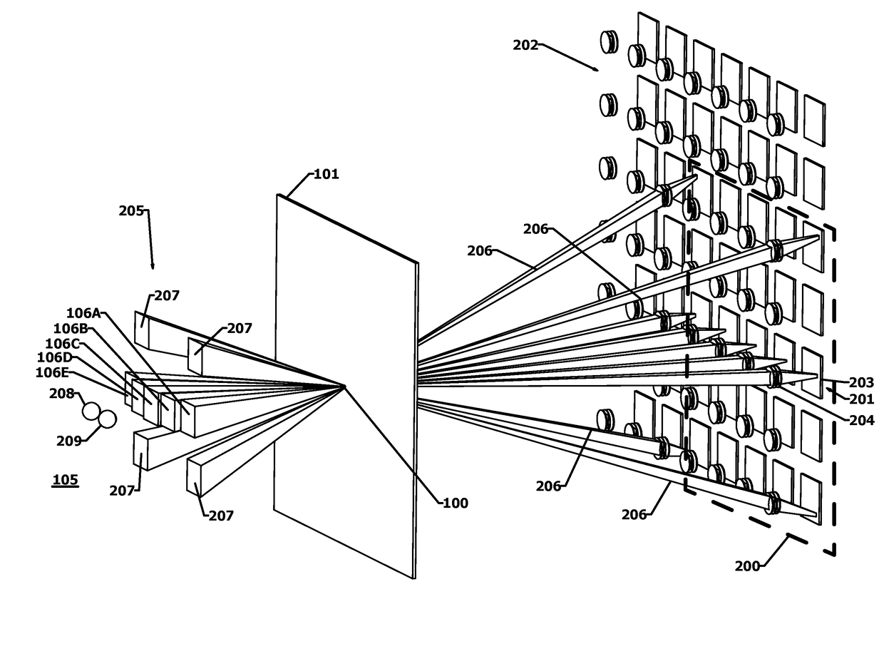 Projected Hogel Autostereoscopic Display