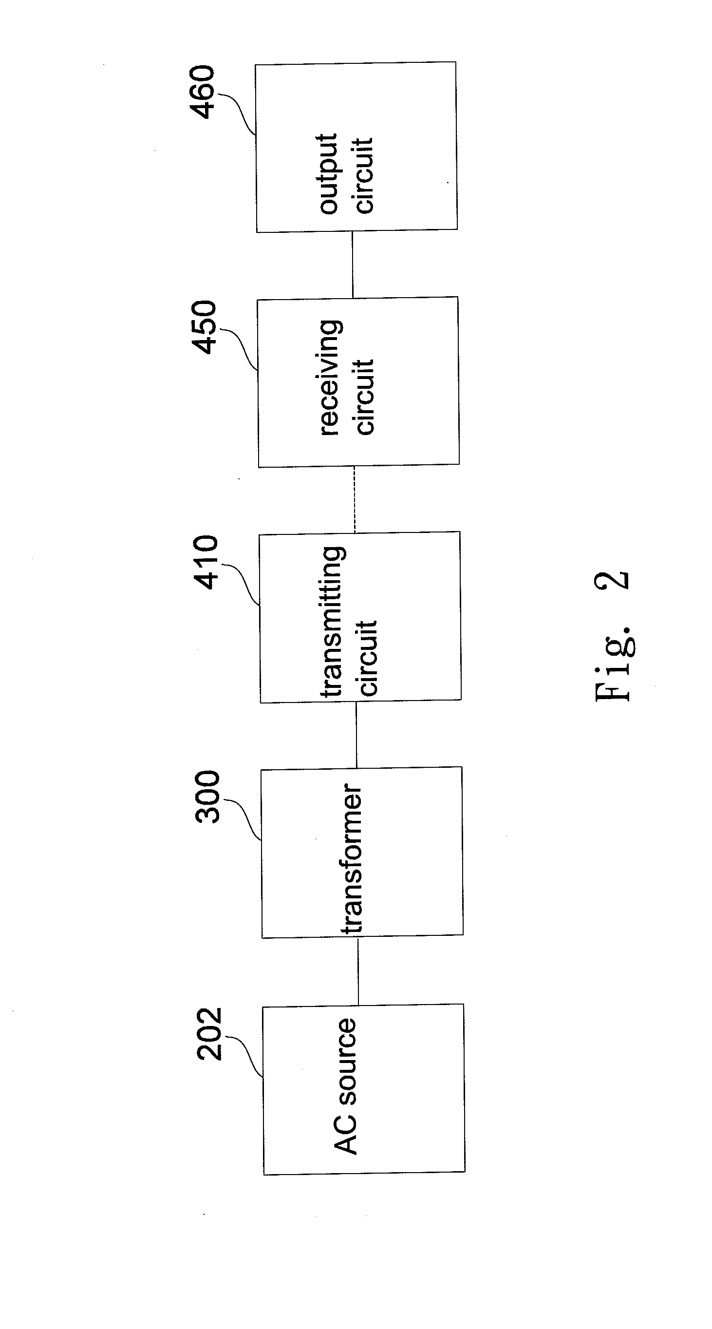 Non-contact transformer system