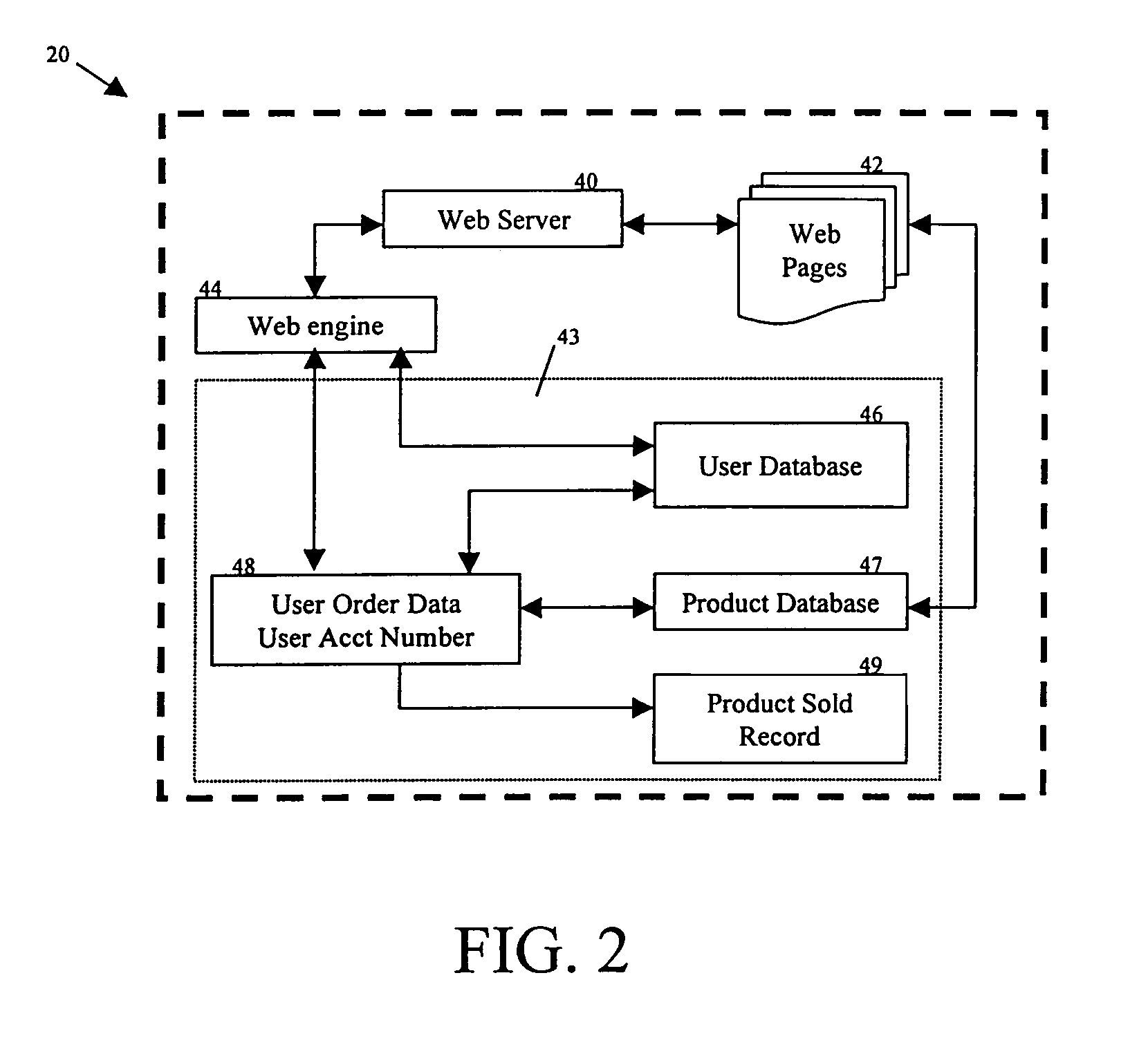 Method and apparatus for conducting electronic commerce transactions using electronic tokens