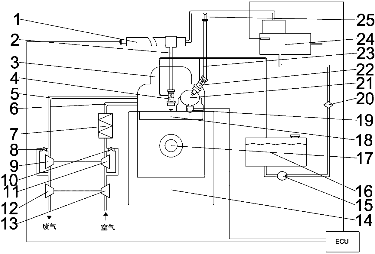 Super-power-density diesel engine with sequential intervention type composite combustion systems