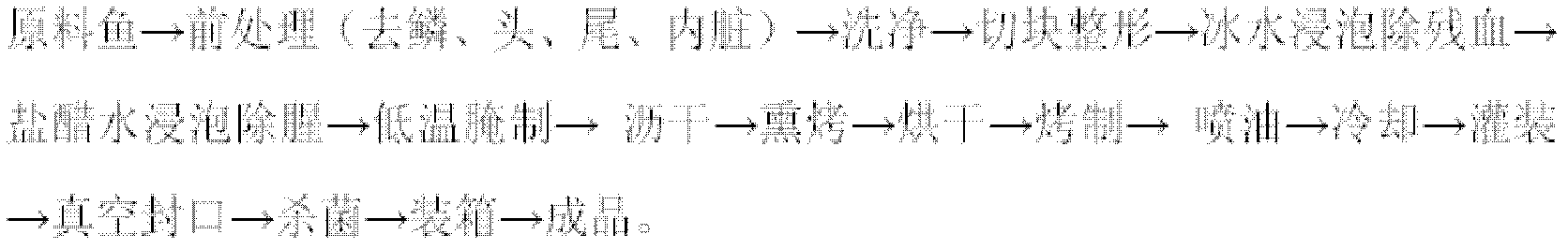 Method for preparing non-fried instant freshwater fish