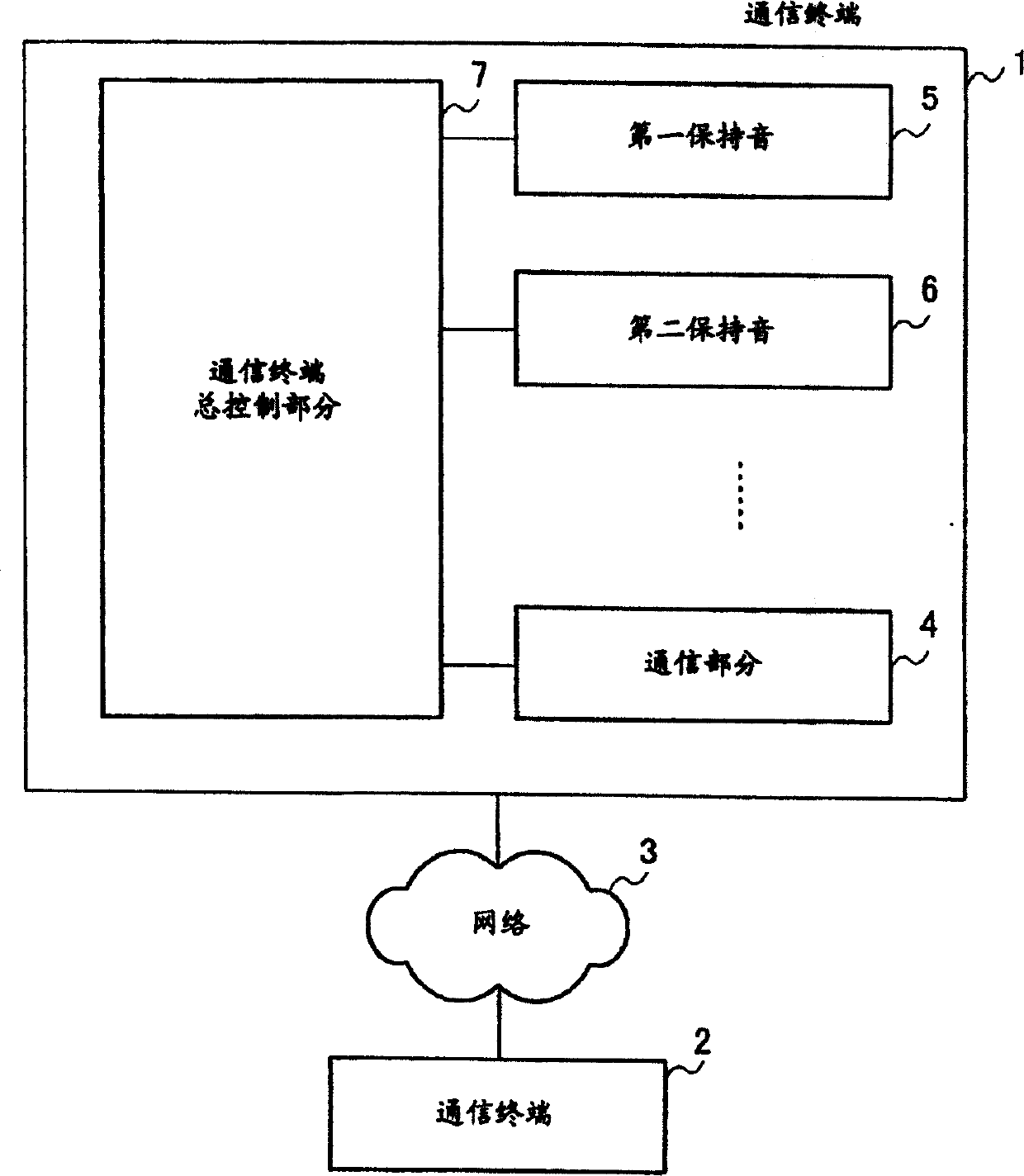 Switching system