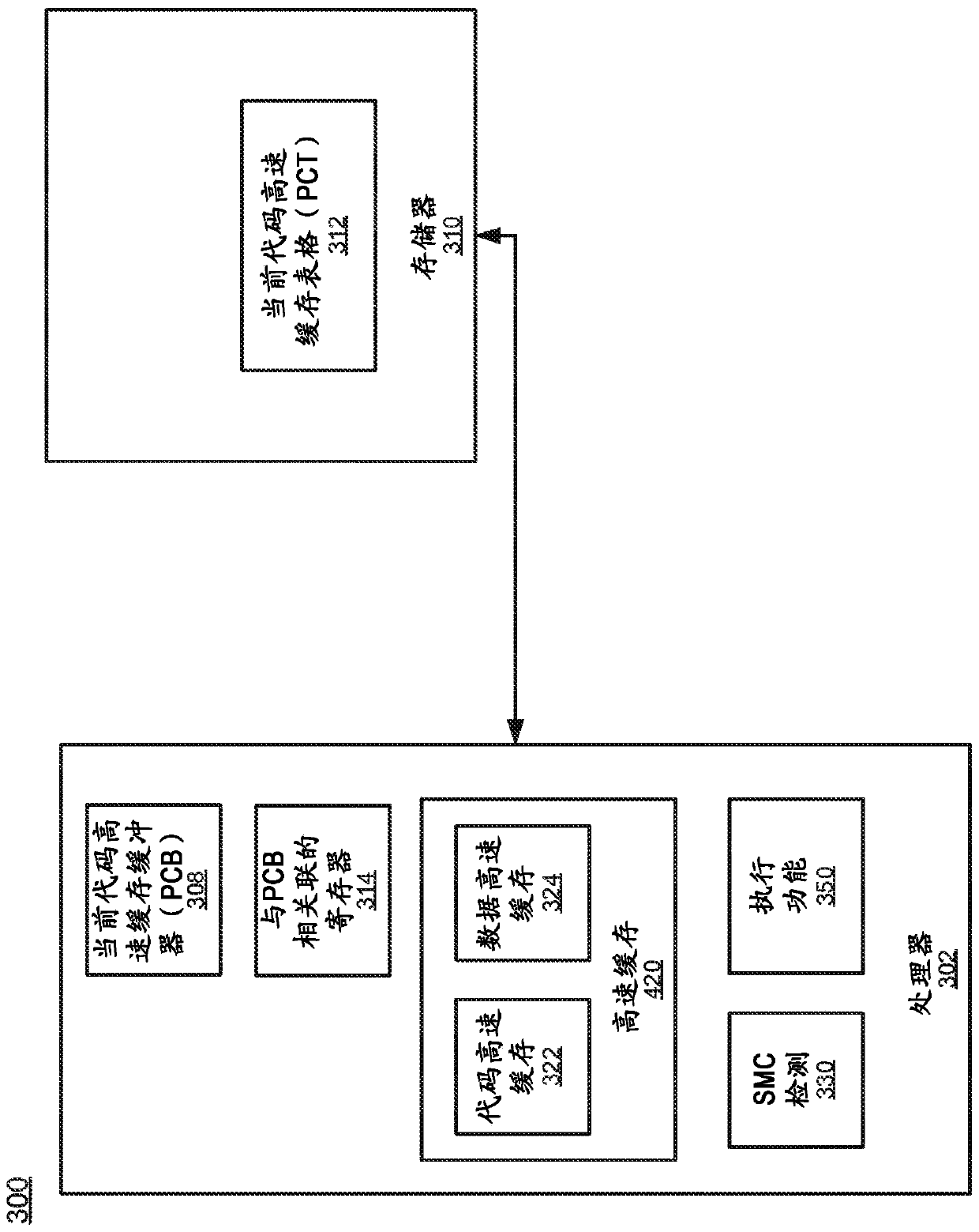 Method and apparatus for providing hardware support to self-modifying code