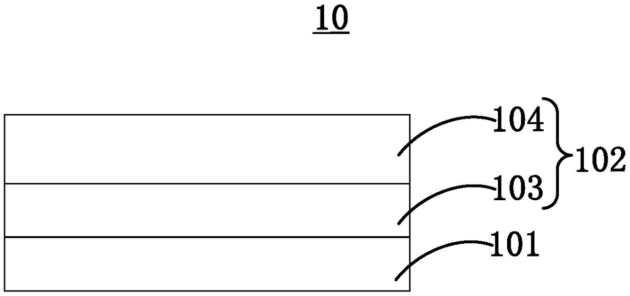 Display panel and display device