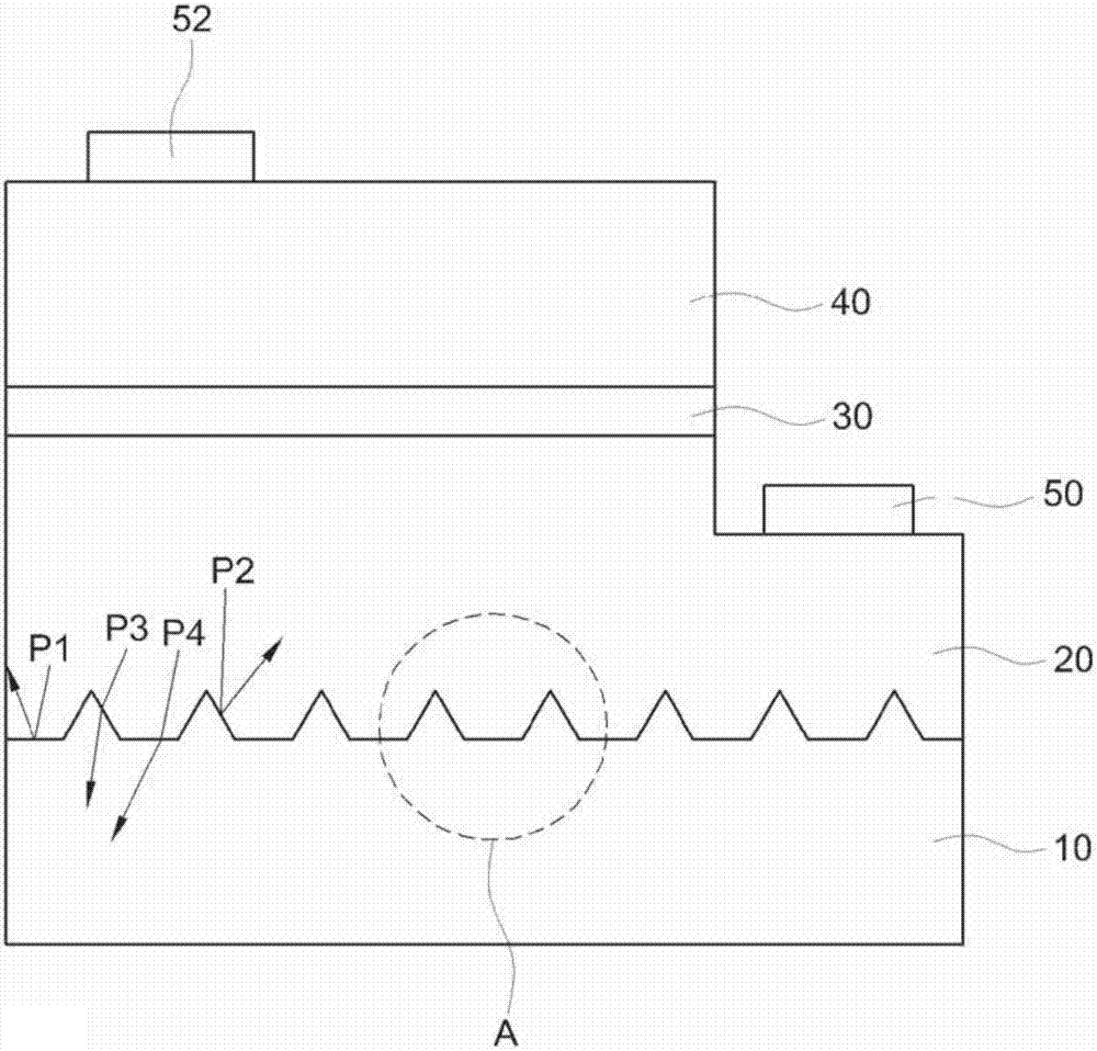 Light emitting device and manufacturing method therefor