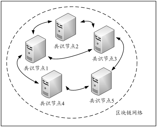 Blockchain-based data consensus method, related equipment and storage medium