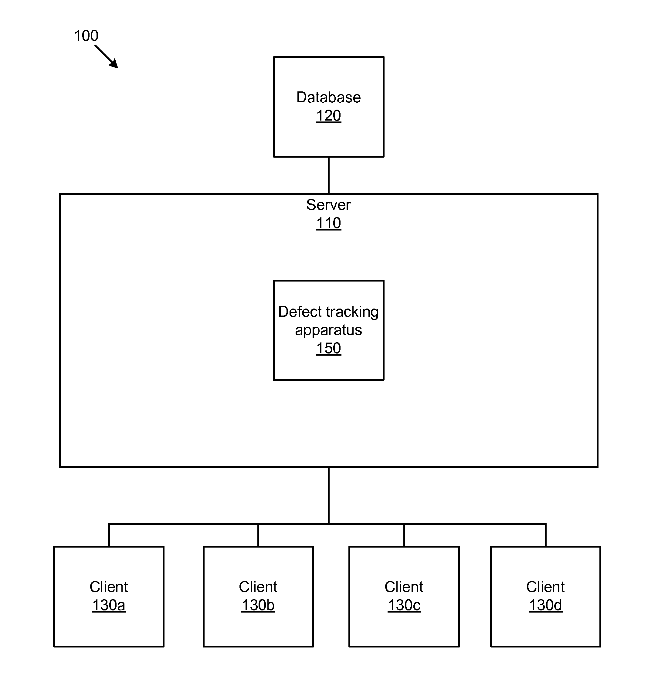 Software defect tracking