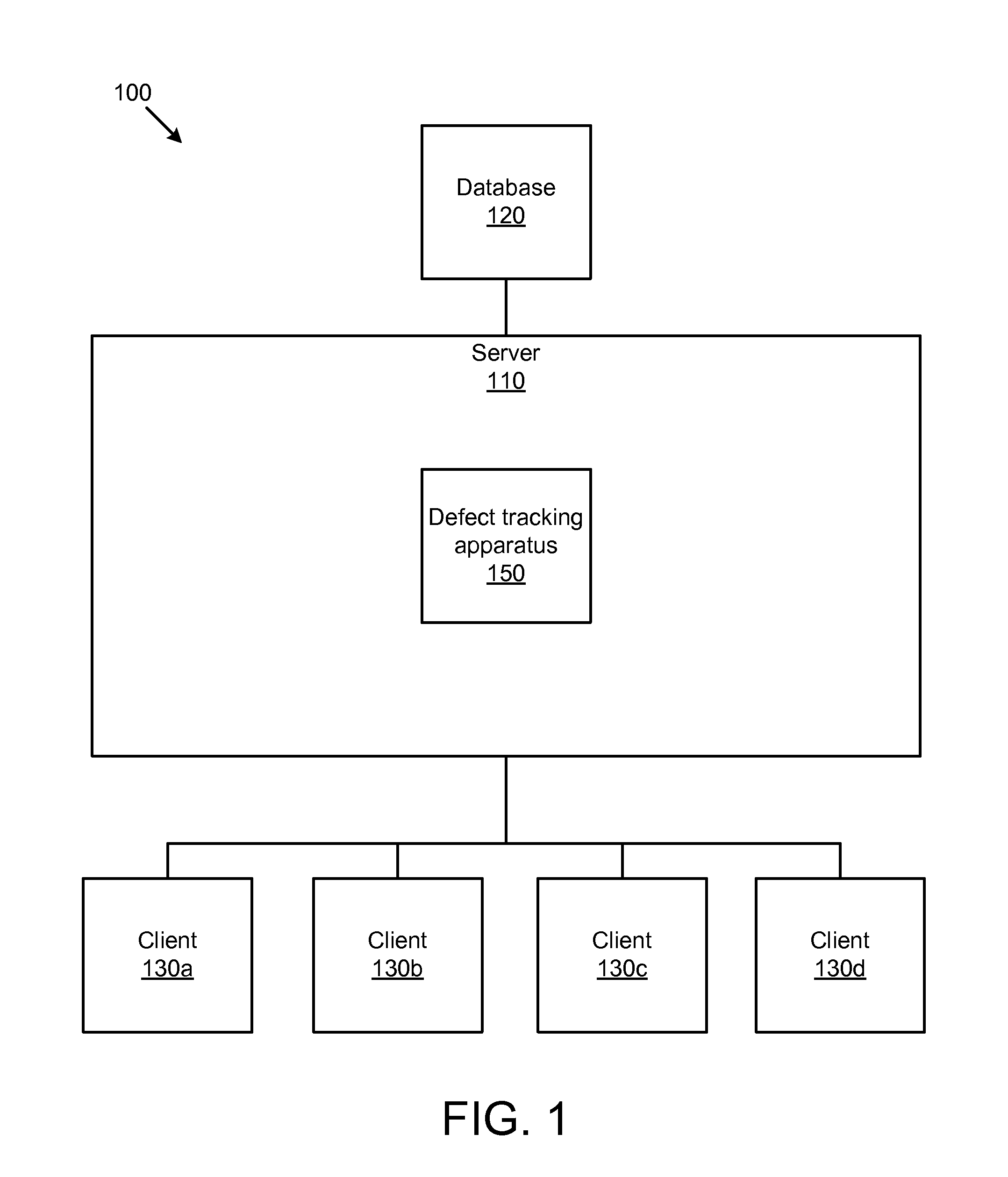 Software defect tracking