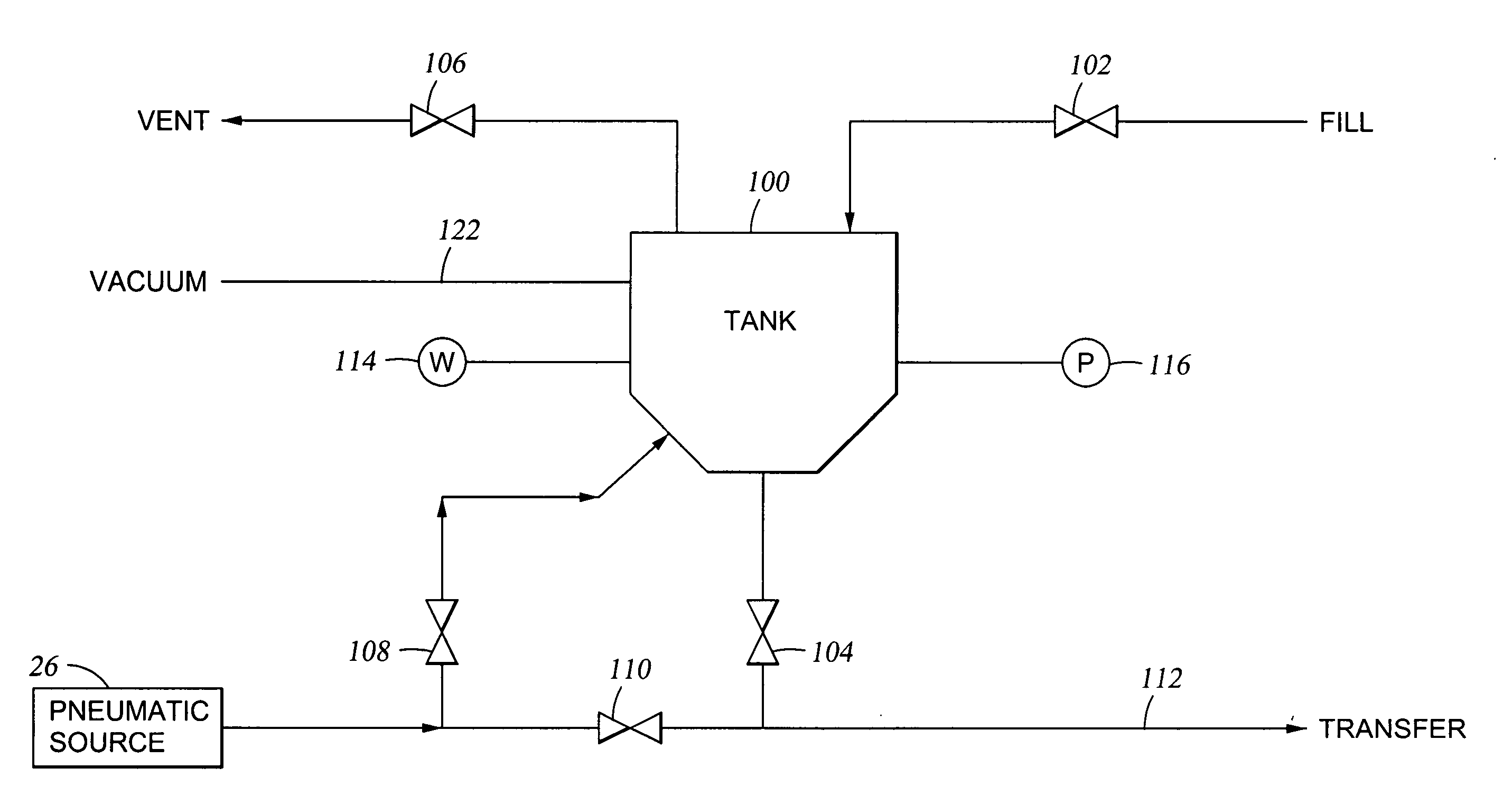 Automated control methods for dry bulk material transfer