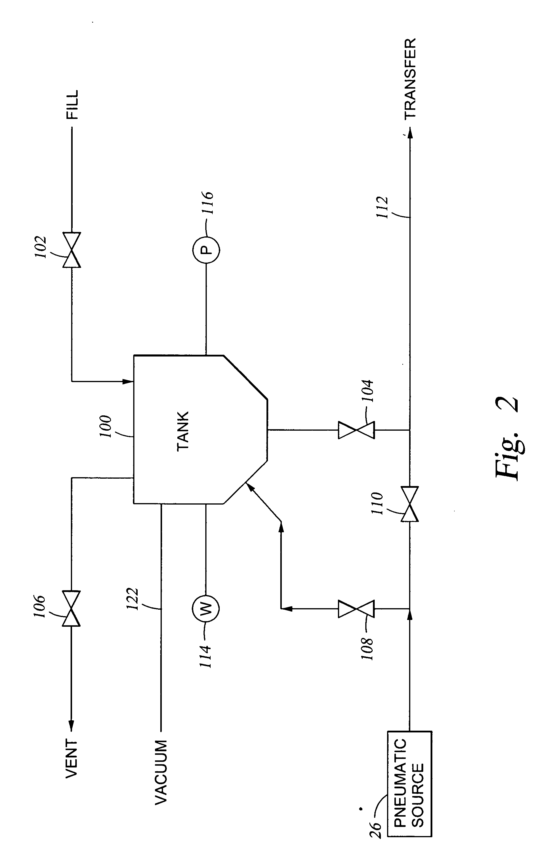 Automated control methods for dry bulk material transfer