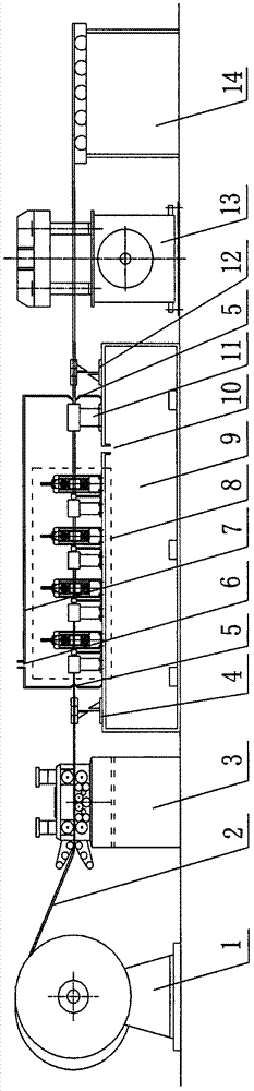 Inter-pass electromagnetic induction heating roll bending method and inter-pass electromagnetic induction heating roll bending device