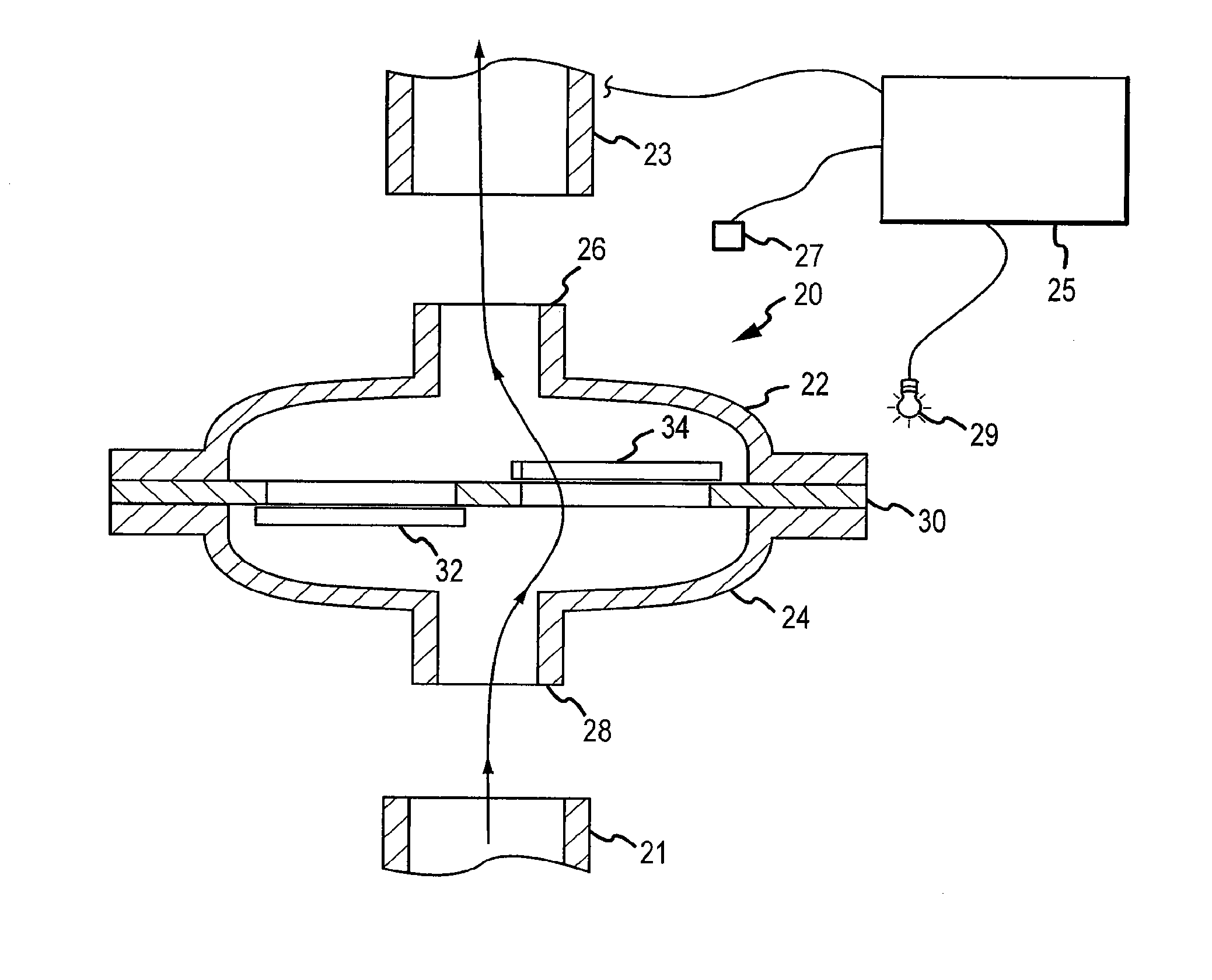 Volume exchanger valve system and method to increase circulation during CPR